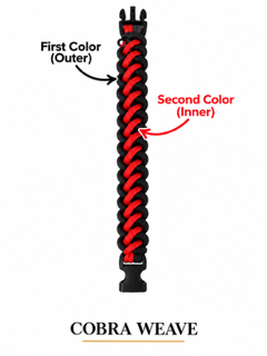 BUILD Your Own Paracord Bracelet